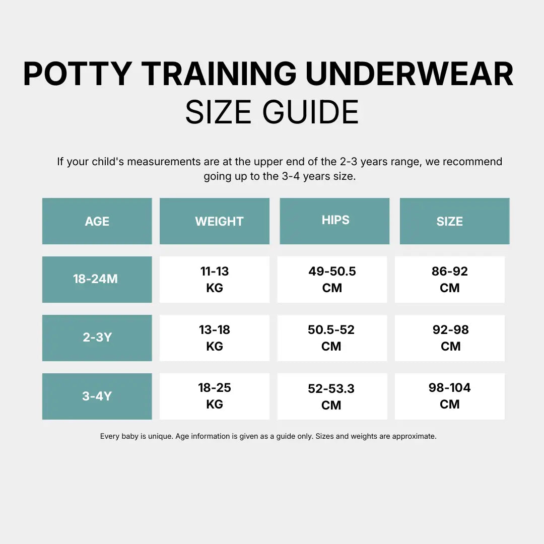 Reusable Potty Training Underwear - Potty trained in 2-3 weeks - 100% Cotton - Easy Pull-On from 18 Months