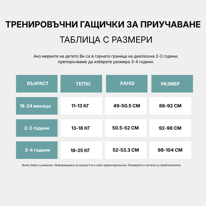 Тренировъчни гащички - Приучено за 2-3 седмици - 100% памук за многократна употреба - Лесно обуване от 18 месеца